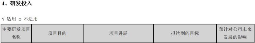 【IPO观察】宏鑫科技招股书编制质量堪忧，锻造线数量自相矛盾