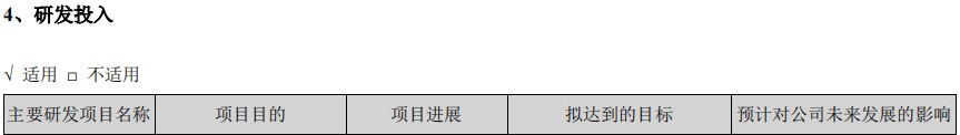 【IPO观察】宏鑫科技招股书编制质量堪忧，锻造线数量自相矛盾