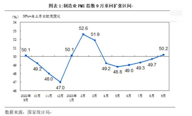 午后恒指跌幅扩大，港股互联网ETF（513770）跌超1%！机构指港股市场底部或已确立