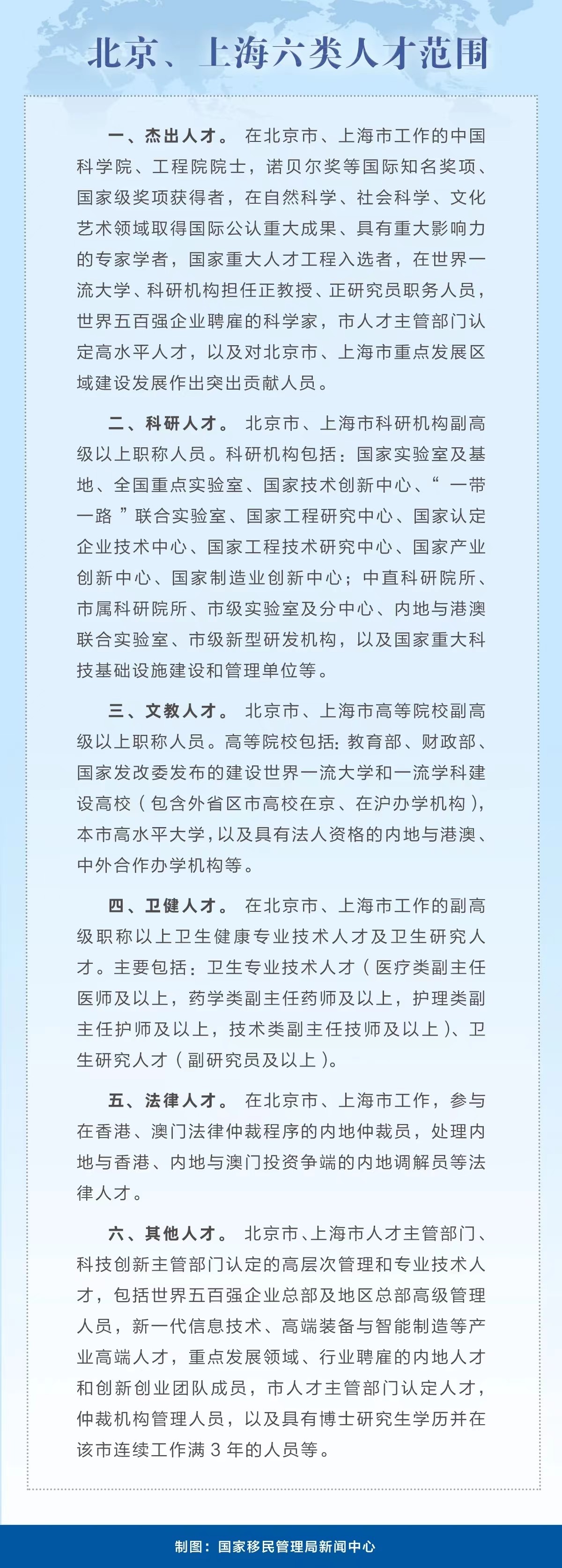 国家移民管理局决定自5月6日起出台便民利企出入境管理六项政策措施