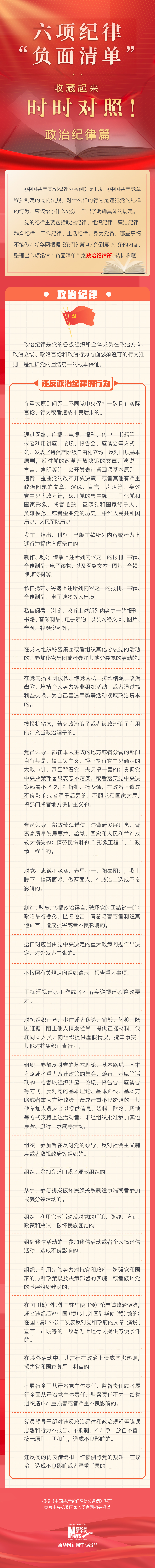 收藏起来时时对照！六项纪律“负面清单”之政治纪律篇