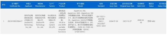 “国产版Vision Pro”通过3C认证：售价1499元，今年目标销量50万台！生产厂商为中山联合光电科技