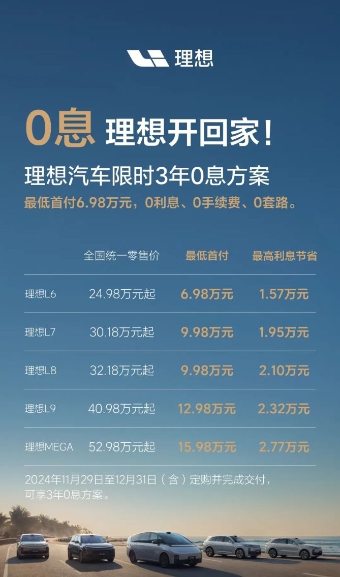 首付最低6.98万元 理想汽车公布全系3年0息方案